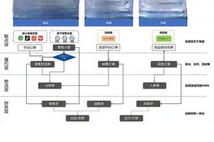 新利18苹果app截图4